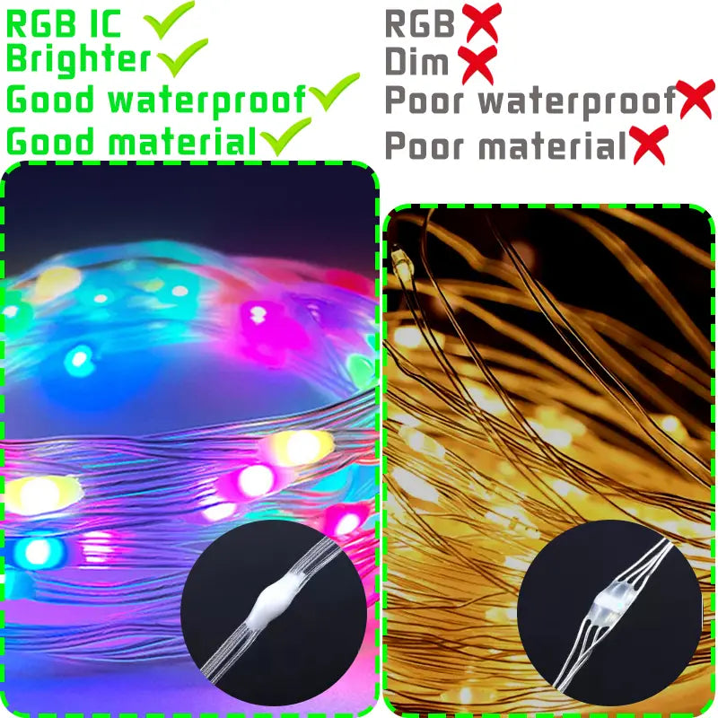 RGB IC LED Fairy String Lights with Smart APP Control