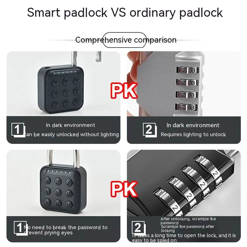 Fingerprint Waterproof Padlock with APP